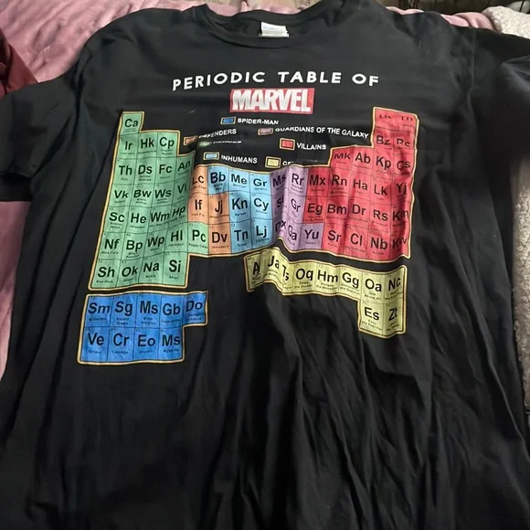 Marvel Shirts Xl Mens Marvel Tshirt Bundle3 Shirts Poshmark